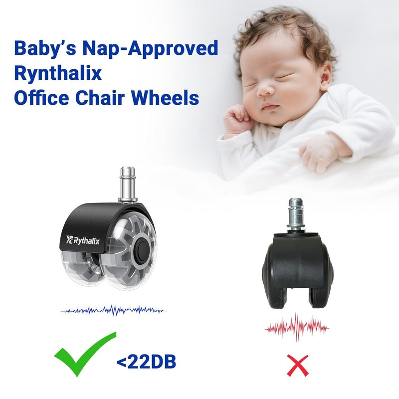 Rythalix 2" Office Chair Wheels Set of 5 - Desk Chair Caster Wheels, Smooth & Quiet, Universal Fit for Most Office/Desk/Gaming Chairs, Safe on Hardwood Floors - Image 4